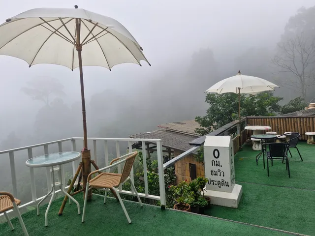 บ้านชมวิวประตูดิน แม่แมะ