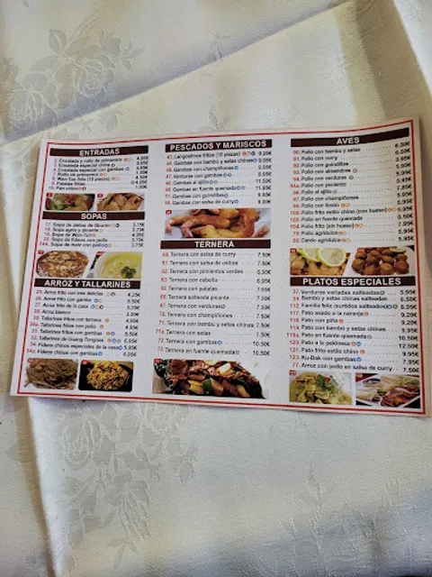 Restaurante Chino “Nueva Ciudad”