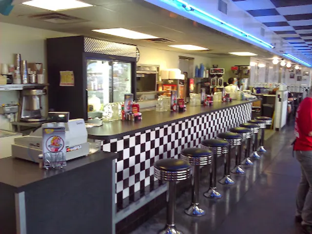 Local Diner - Coppell, TX - Breakfast & Lunch in Coppell, TX