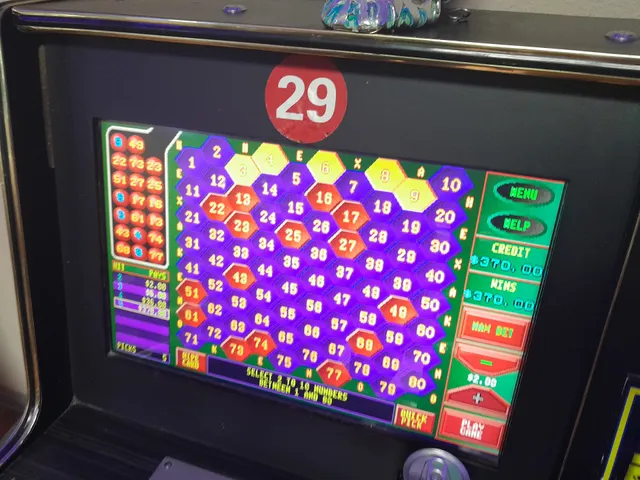 Dream Retail with Machines