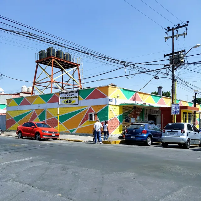 Civil Aviation Market