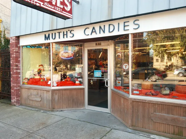 Muth's Candies