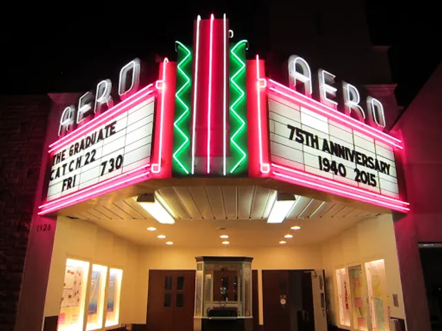 Aero Theatre