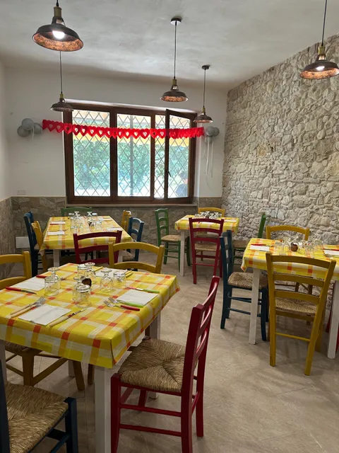 La Riva Del Lago 2.0