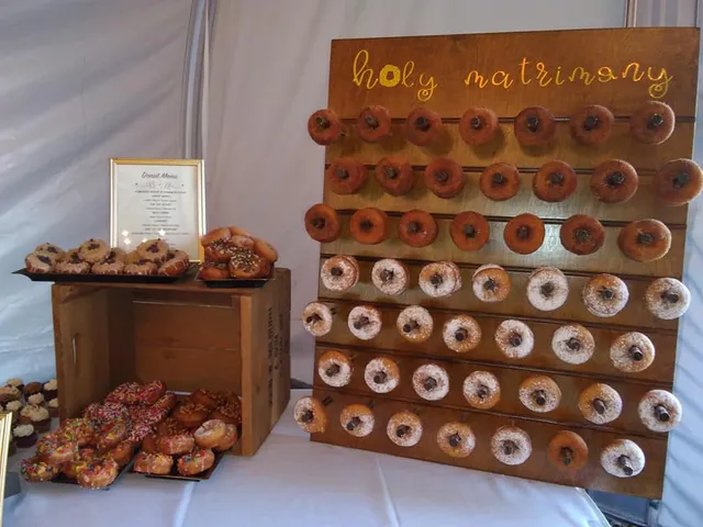 Glazed & Confuzed Donuts Gone Wild