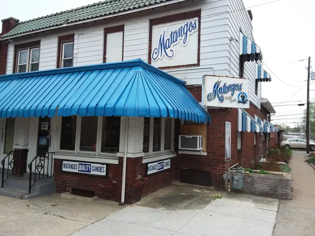 Matangos Candies Inc