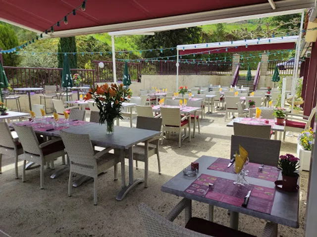 Le Relais de Gintrac