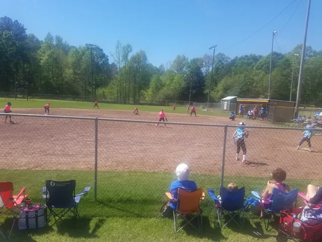 Mendenhall Sports Complex