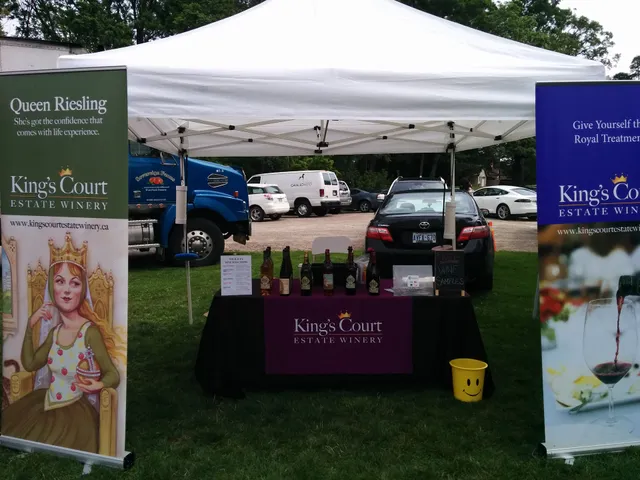 Ancaster Farmers Market