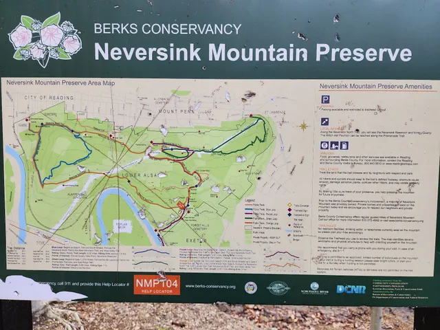 Neversink Loop