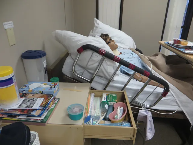 Southern College of Health Sciences