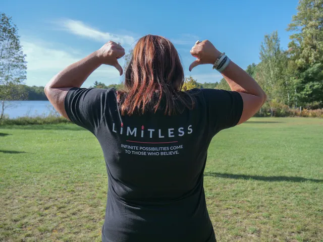 Lucas Howard Group | Keller Williams Realty