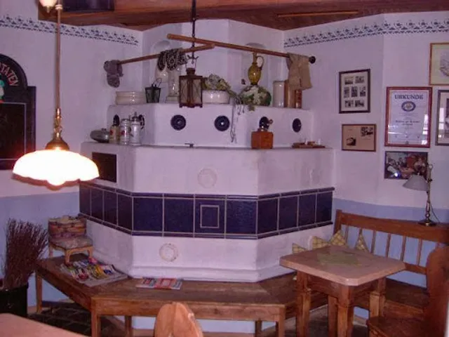 Zum Kirchawirt Sankt Englmar