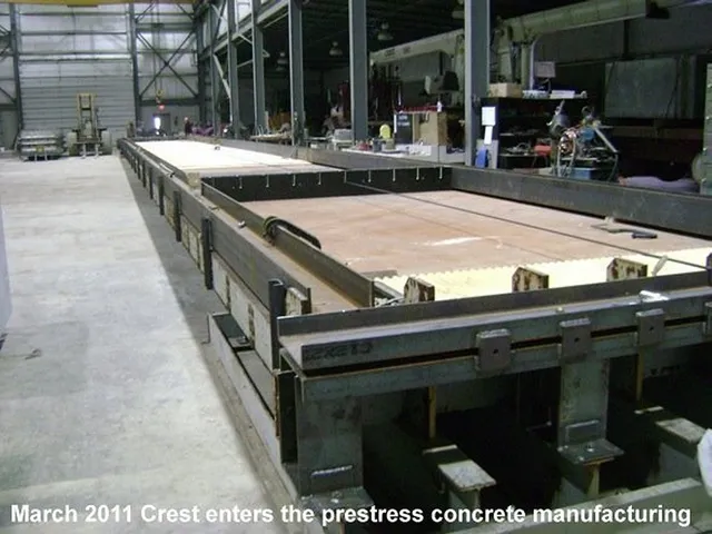 Crest Precast Concrete Inc
