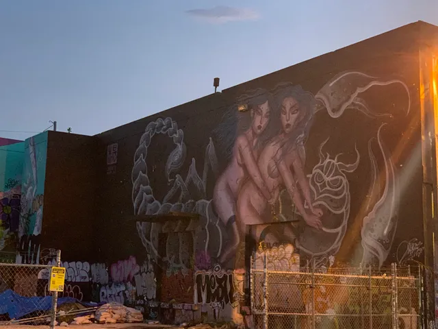 Wynwood Art Walk