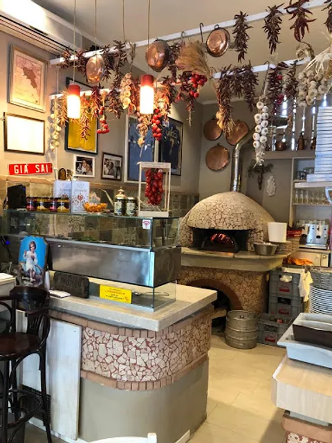 Pizzeria Già Sai