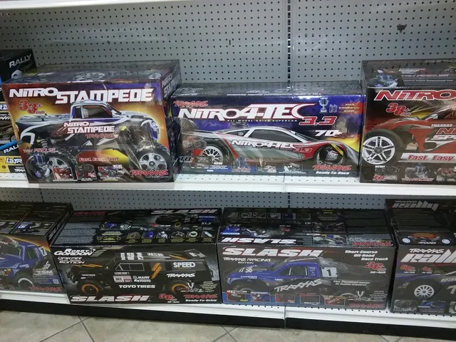 ABC Radio Control Hobbies