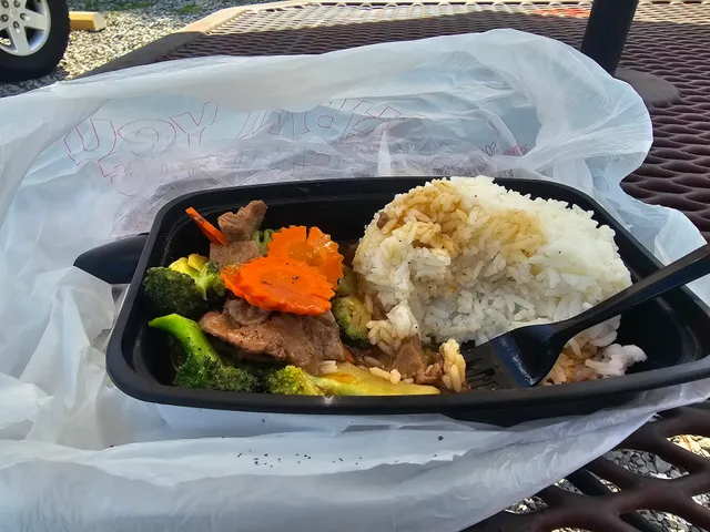 Ananya’s Thai Food