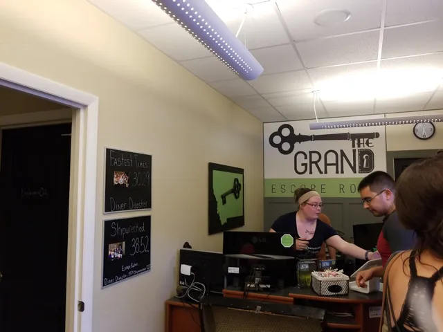 The Grand Escape Room