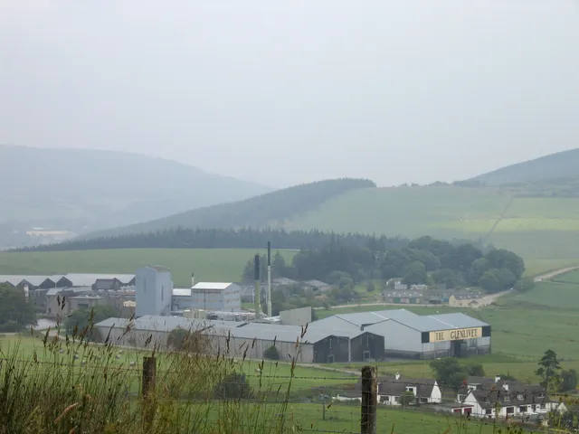 The Glenlivet Distillery