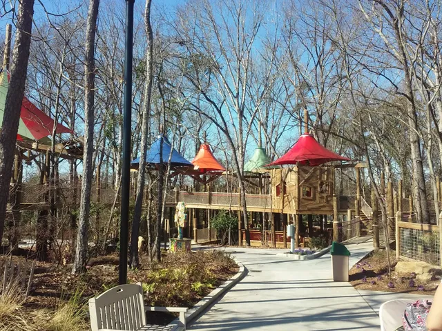 Fortis College in Columbia