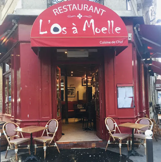 L'Os à moelle