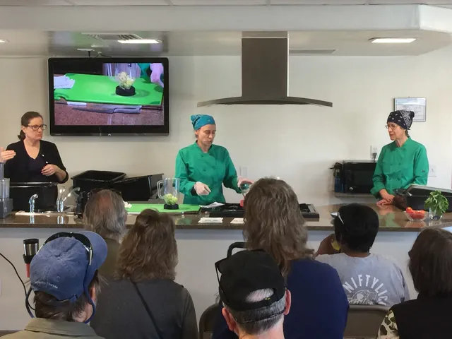 The Garden Kitchen - University of Arizona Pima County Coop Ext