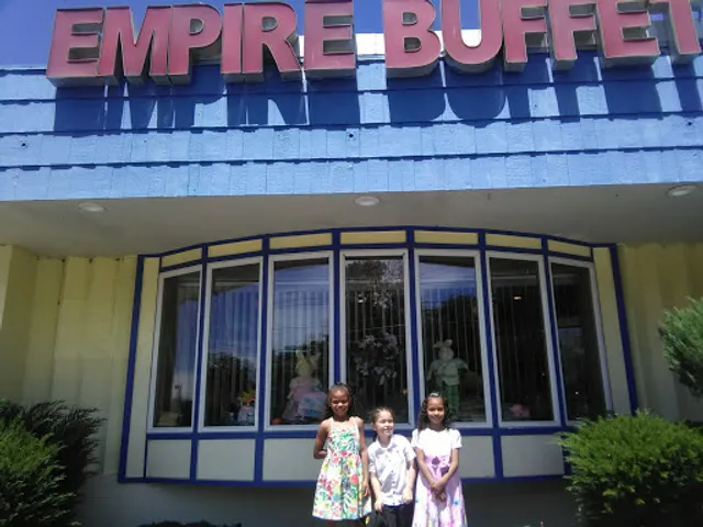 Empire Buffet