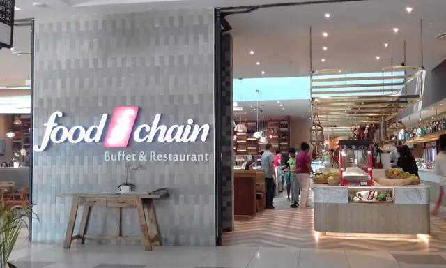 Foodchain