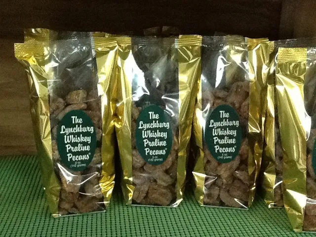 Lynchburg Cake and Candy Company