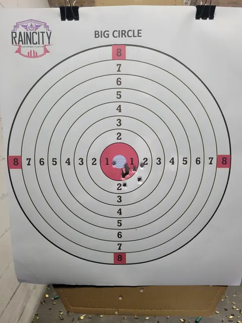 PIVOTAL INDOOR RANGE