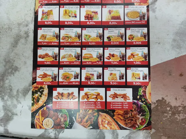 KOKO CHICKEN KEBAB PABLO IGLESIA