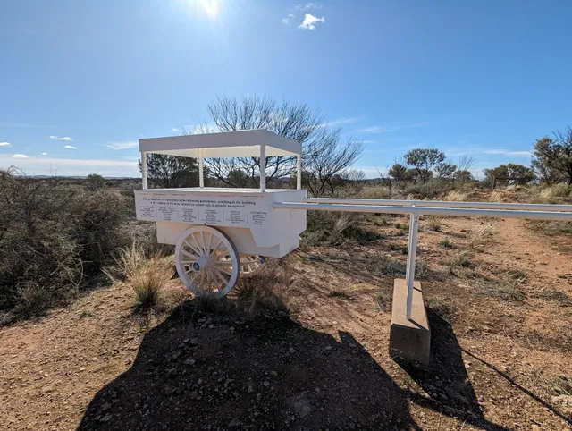 White Rocks Historical Site