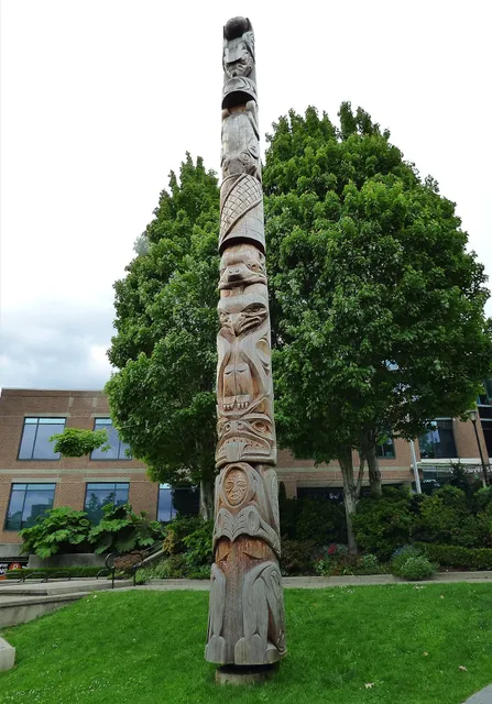 Vancouver School Board