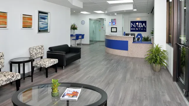 Naba Dental & Orthodontics