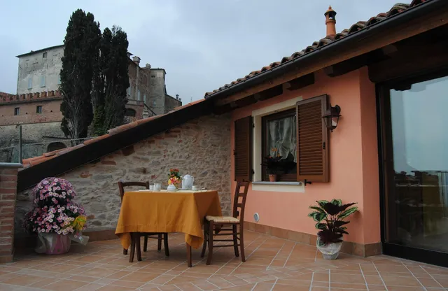 All' Ombra Del Castello