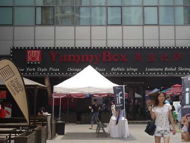 Yummy Box