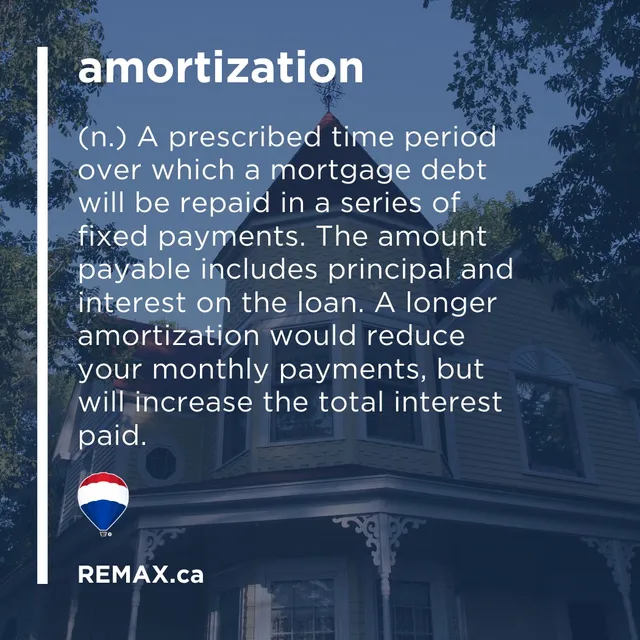 Tim Wray, REMAX Crest Realty