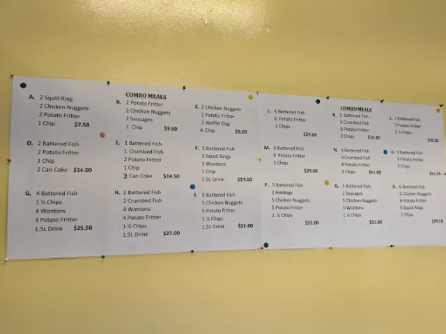 Mark Avenue Fish and Chips