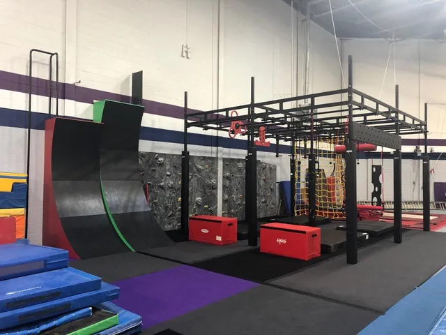 Head Over Heels Gymnastics, Dance & Ninja Center