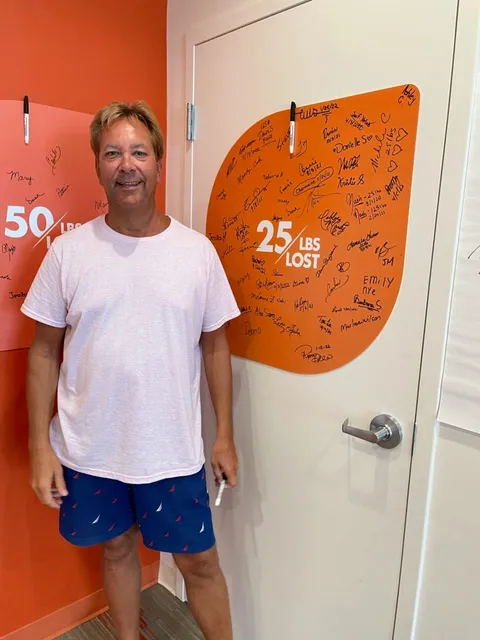 Sanna Wellness - Personalized Weight Loss Plans