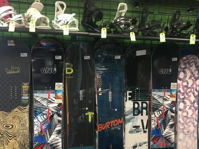 Play It Again Sports