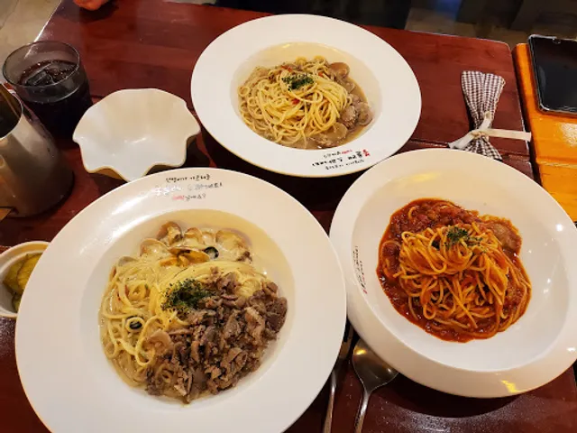 Bakchangwon changjeom of Geosciences