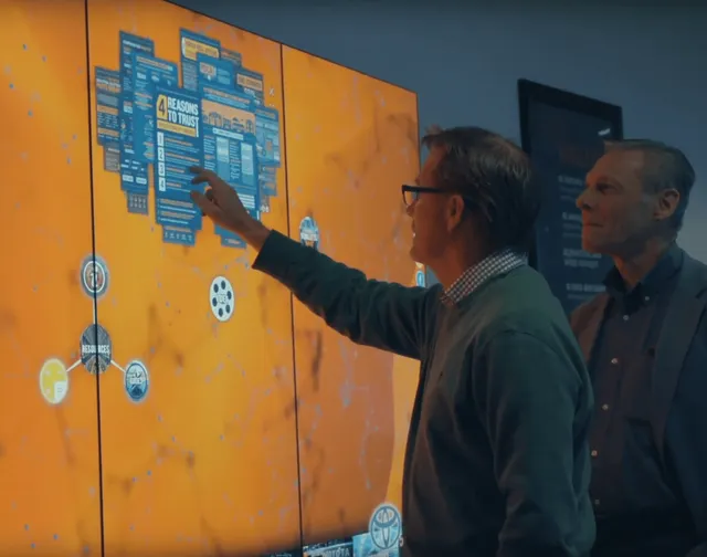 Ultimate Technologies Group