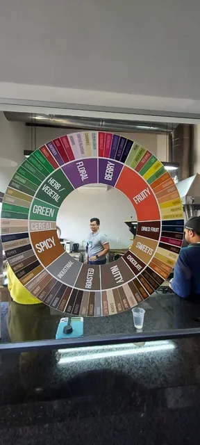 Brazilian Specialty Coffee Association