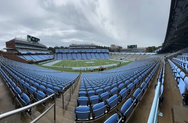 Kenan Memorial Stadium