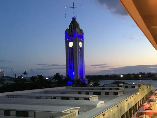 Aloha Tower Parking