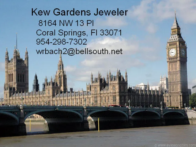 Kew Gardens Jeweler