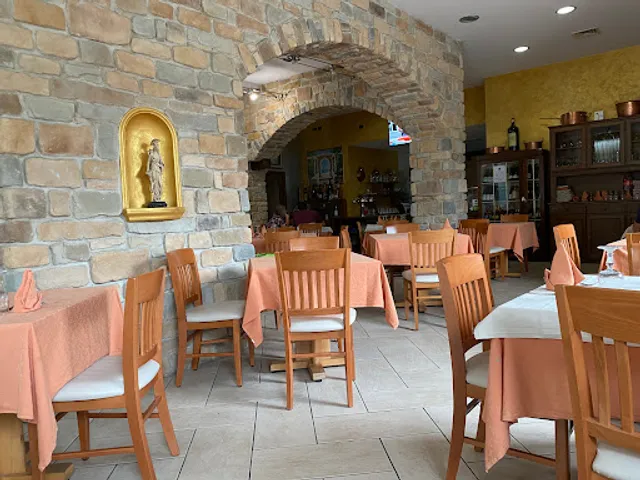 Ristorante Pizzeria Continental