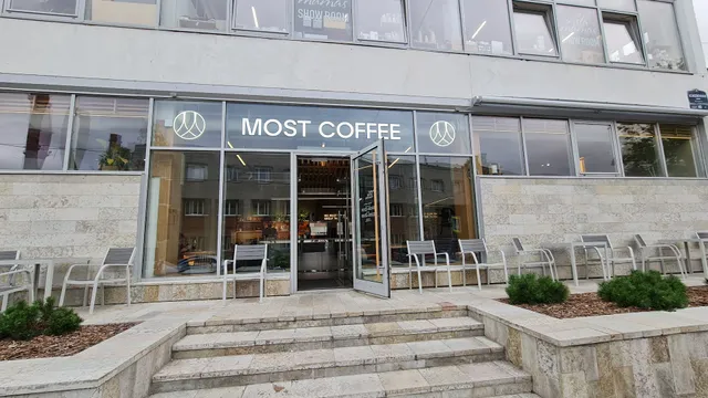 Most Coffee